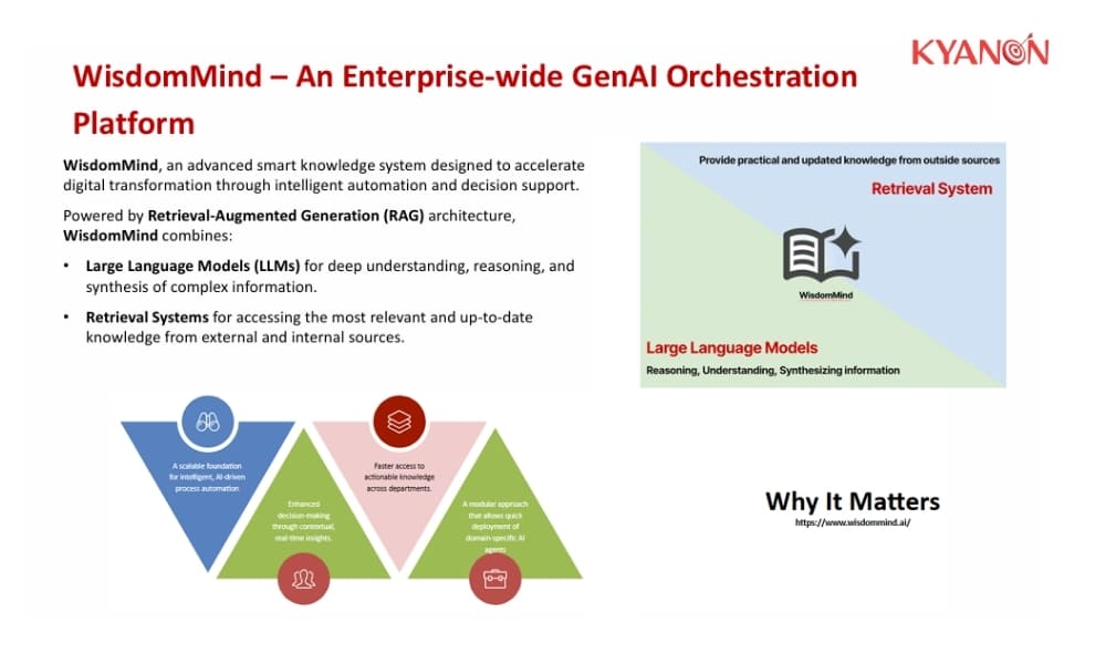 WisdomMind - a core GenAI Orchestration Platform
