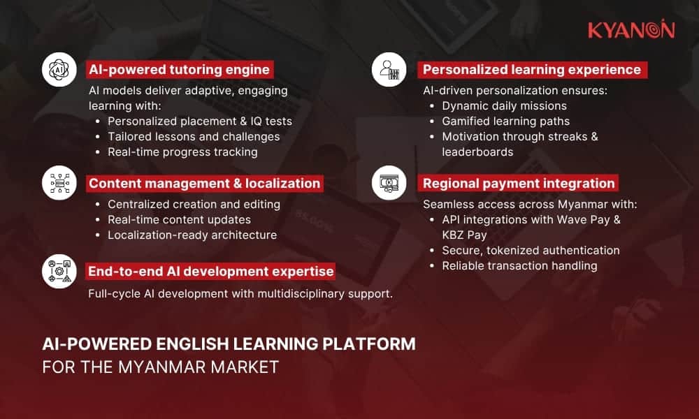 The Solution: A mobile-first, AI-powered learning ecosystem