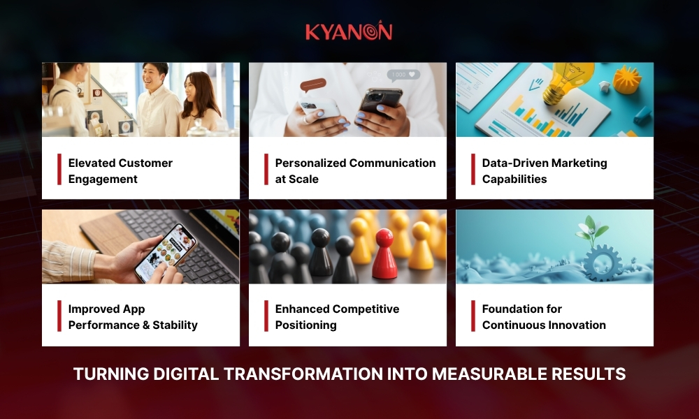 Impact Unlocked: Transforming Loyalty into Long-Term Growth