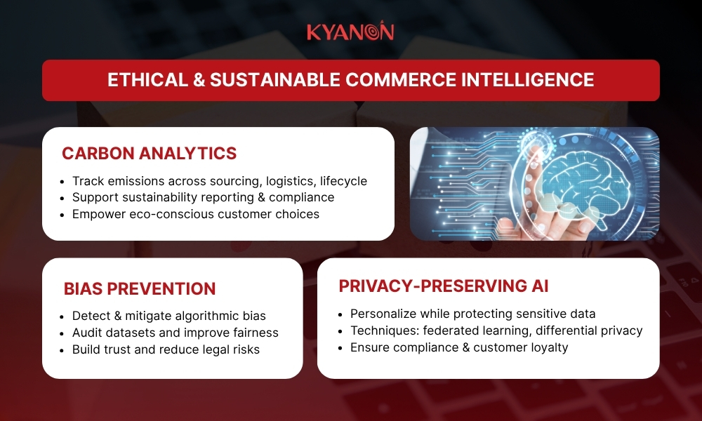 Ethical & Sustainable Commerce Intelligence