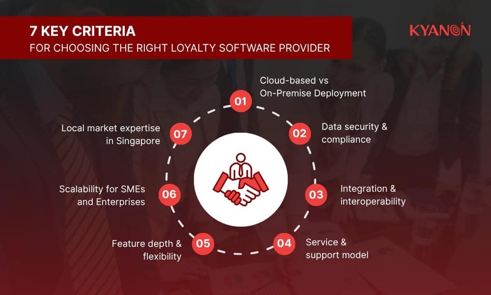 Key criteria for choosing loyalty program software companies in Singapore