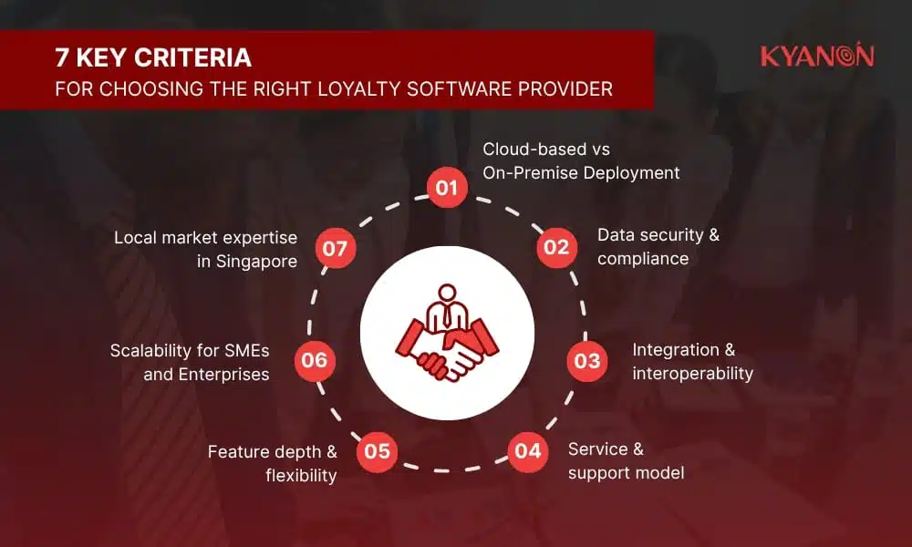 Key criteria for choosing loyalty program software companies in Singapore