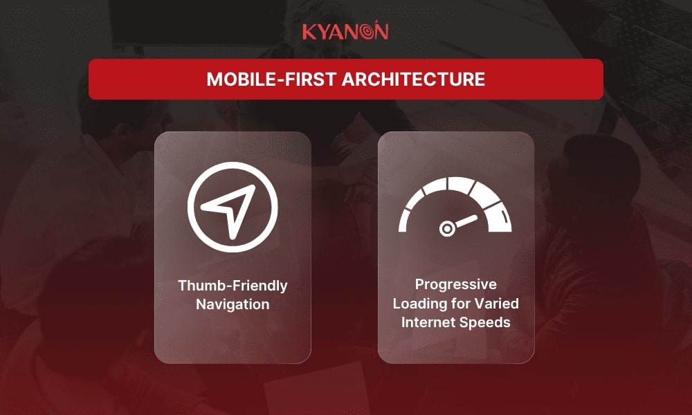 Mobile-First Architecture