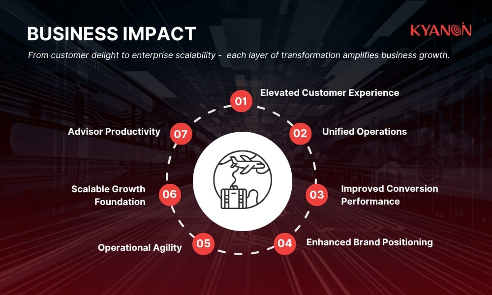 From customer delight to enterprise scalability