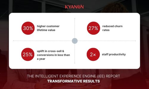 Performance evidence of the Intelligent Experience