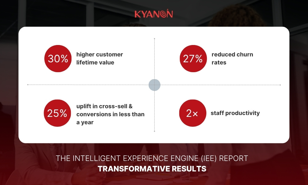 Performance evidence of the Intelligent Experience