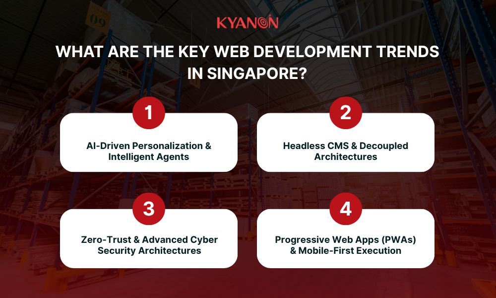 Key web development trends in Singapore