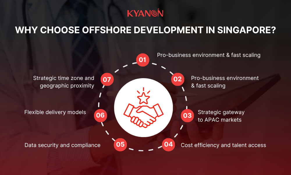 what-should-singapore-healthcare-enterprises-look-for-in-an-offshore-development-partner-kyanon-digital