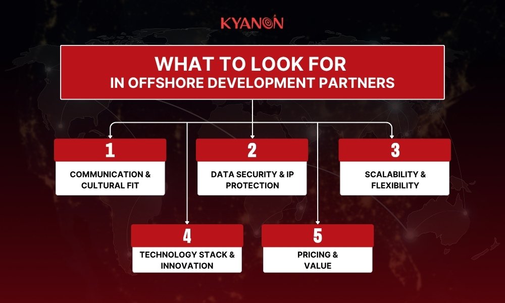 what-to-look-for-offshore-development-partners