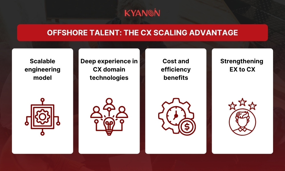 How-offshore-talent-accelerates-CX-scaling