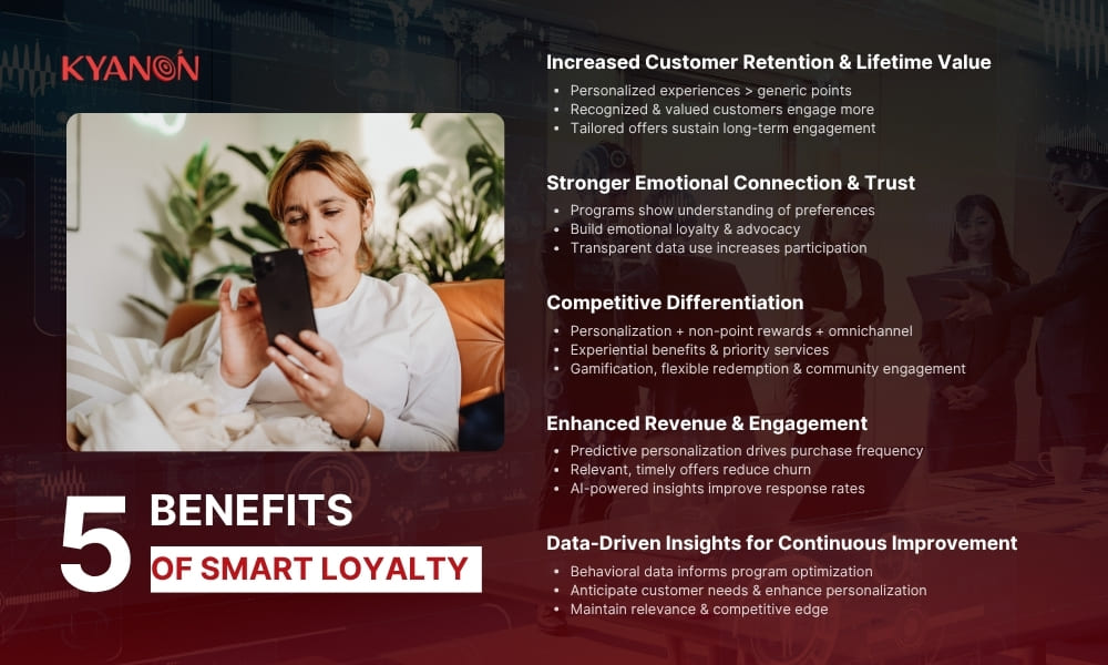 Benefits of smart loyalty