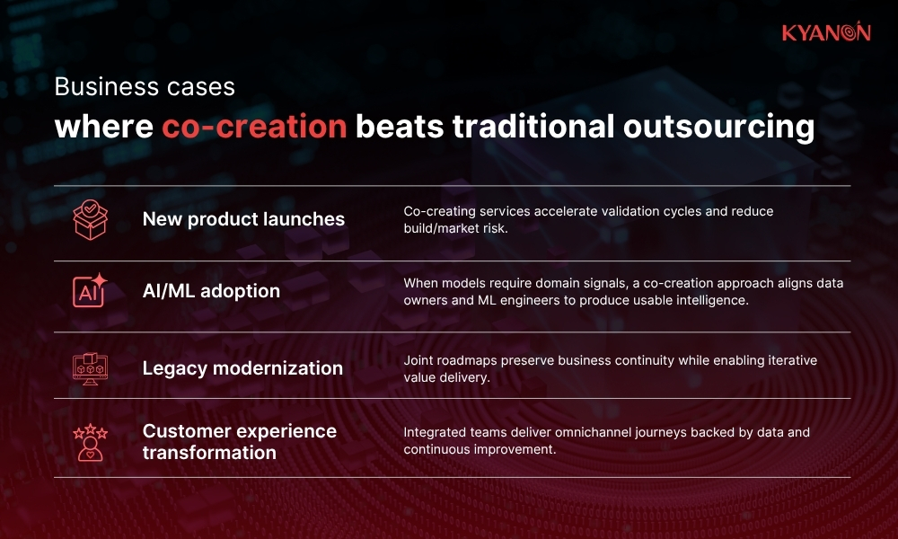 business-cases-where-co-creation-beats-traditional-outsourcing