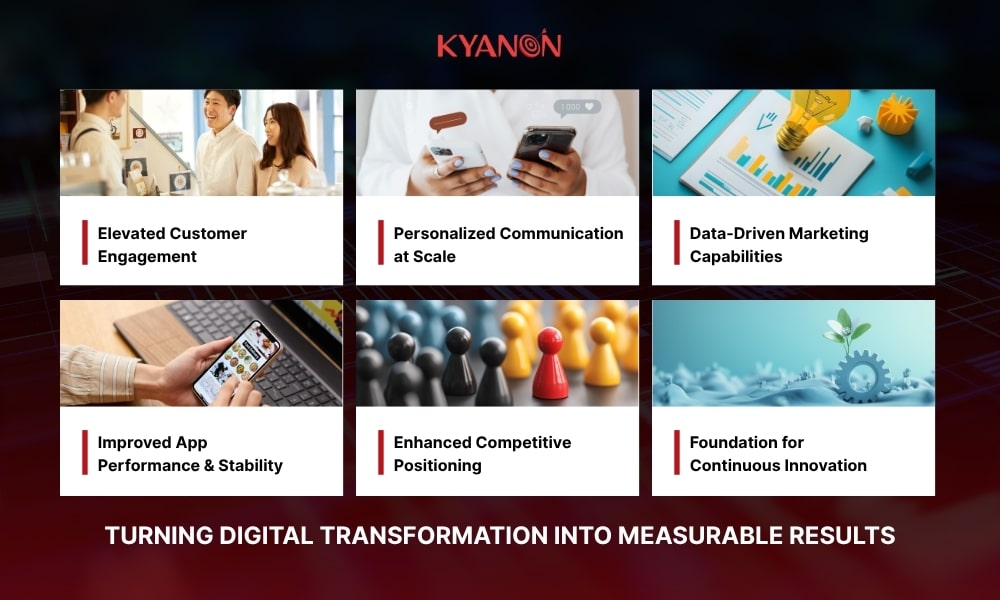 business-impact-reimagining-customer-loyalty-digital-transformation-for-a-leading-retail-brand