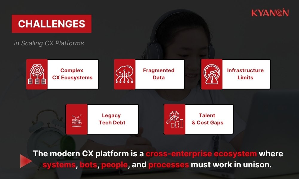 challenges-in-scaling-cx-platforms