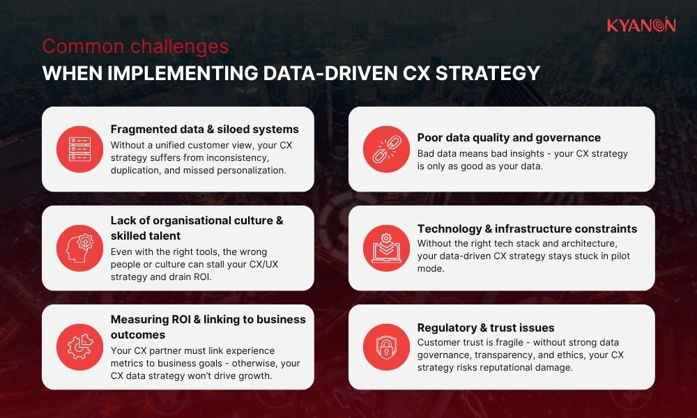 common-challenges-when-implementing-data-driven-cx-strategy