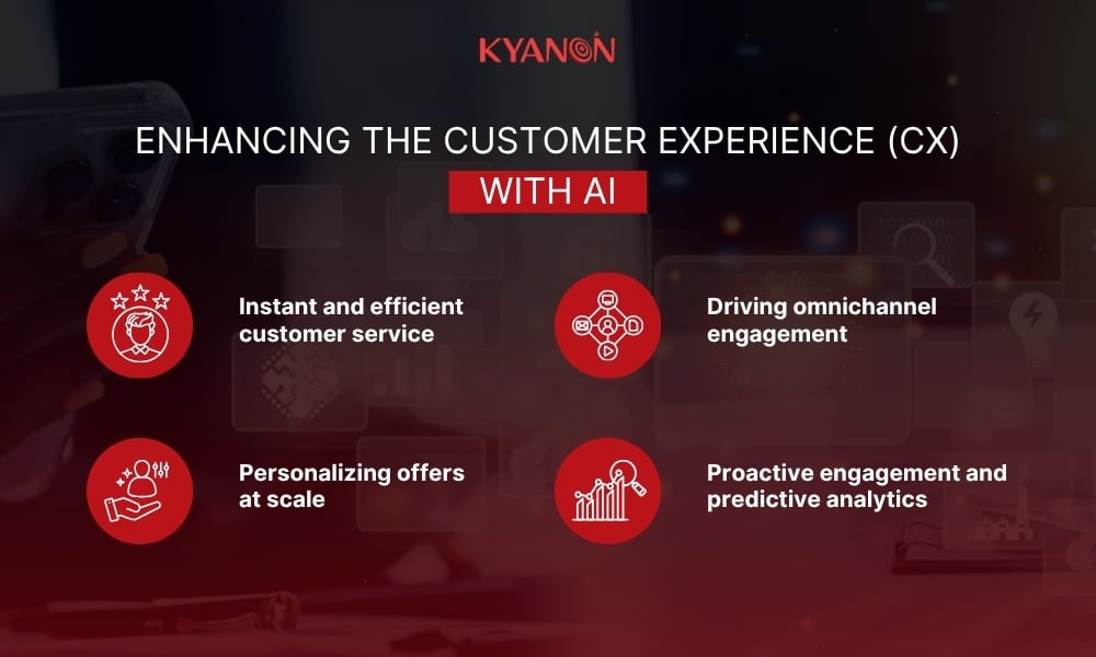 enhancing-the-customer-experience-cx-with-ai