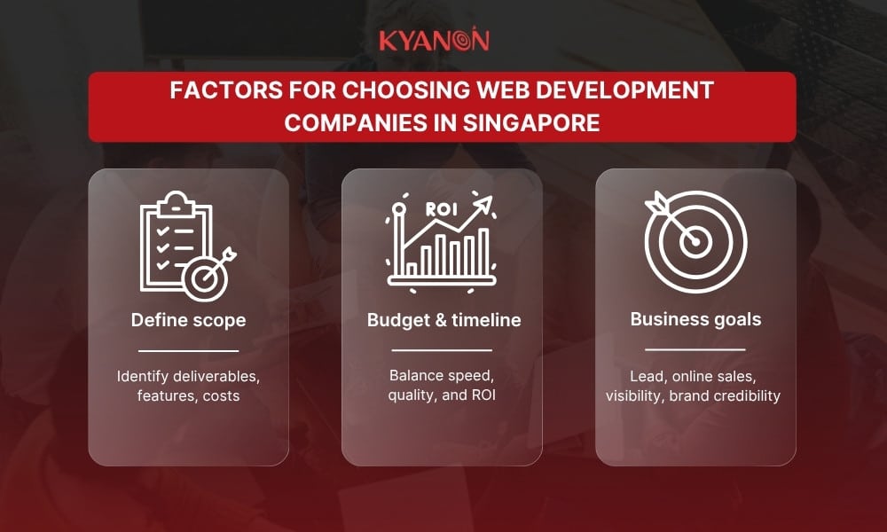factors-for-choosing-web-development-companies-in-singapore