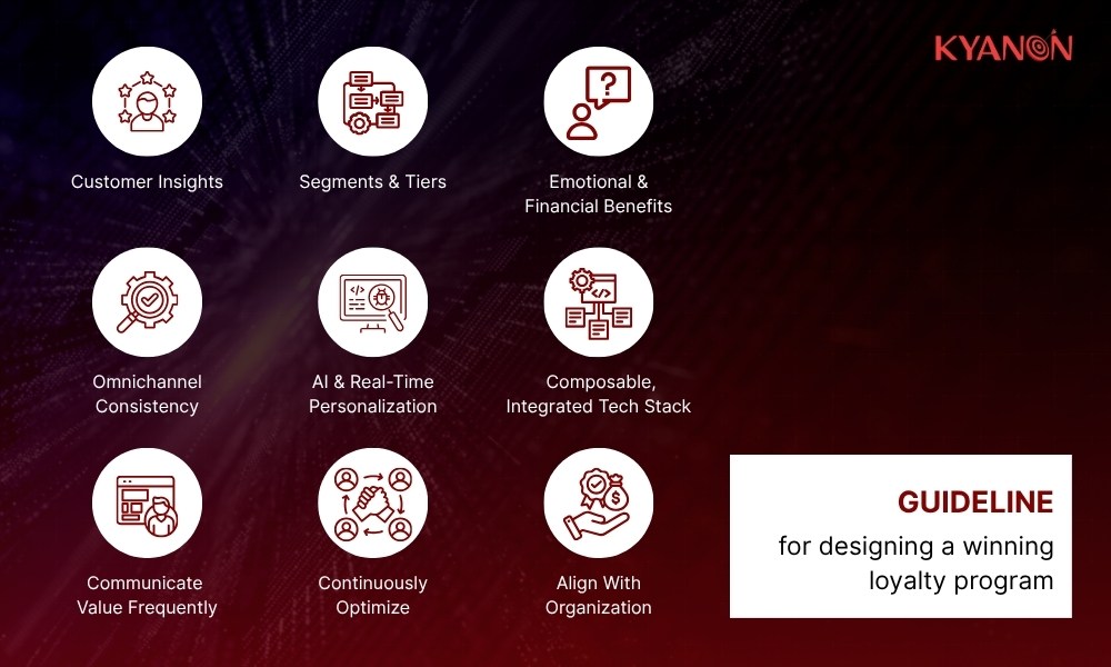 guideline-for-designing-a-winning-loyalty-program
