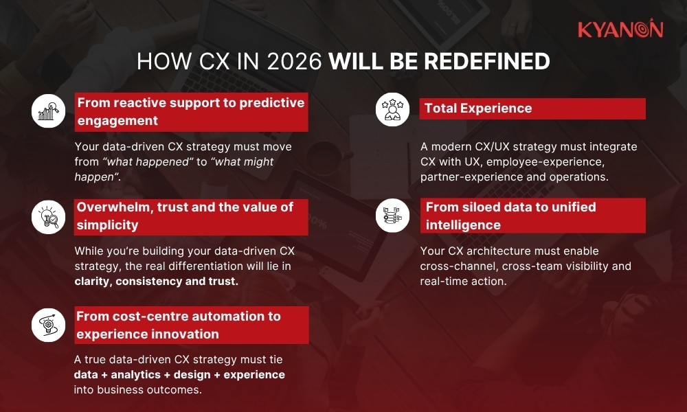 how-cx-in-2026-will-be-redefined