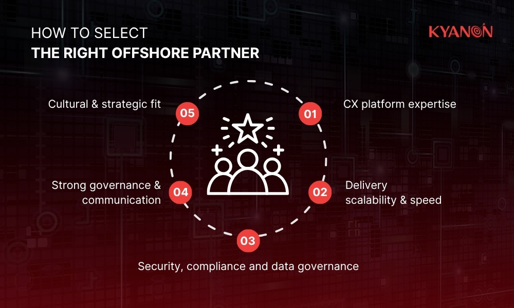 how-to-select-the-right-offshore-partner-for-scaling-cx-platfrom