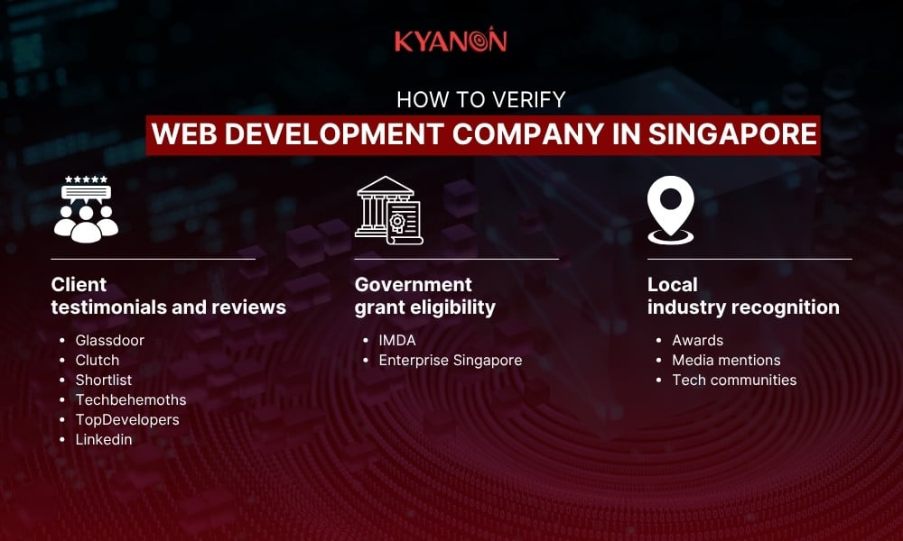 how-to-verify-web-development-company-in-singapore