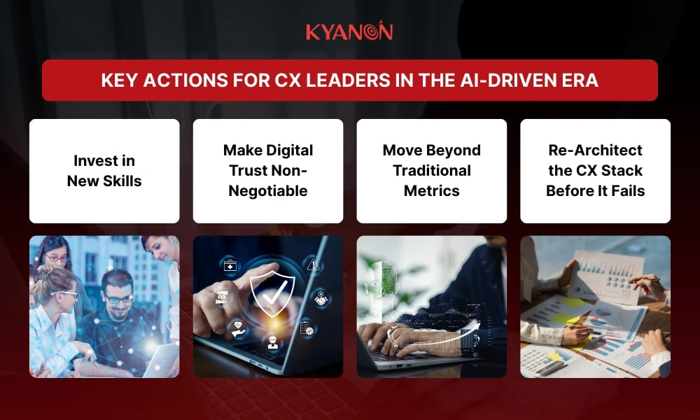 Key Actions for CX Leaders in the AI-Driven Era