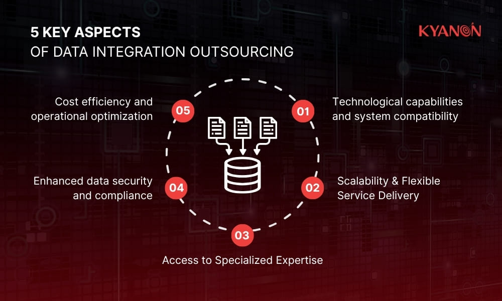 Key aspects of data integration outsourcing