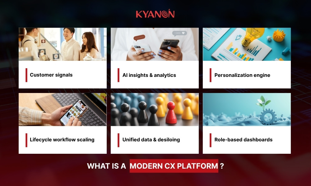 what-is-a -modern-CX-platform