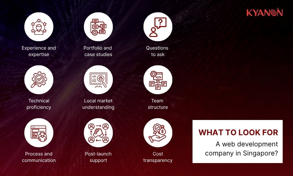 what-to-look-for-in-singapore-web-development-company
