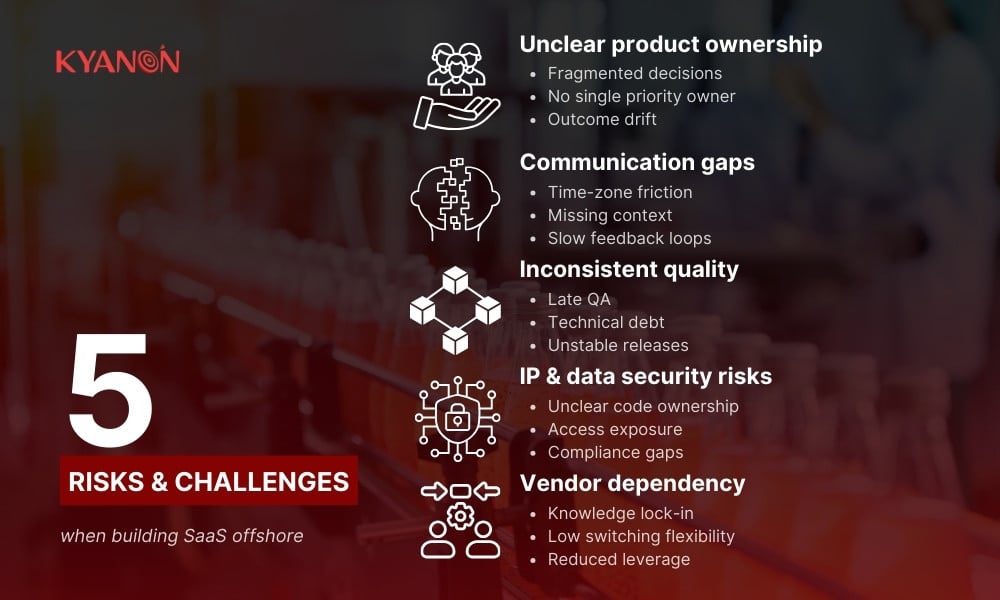5-main-challenges-of-building-saas-offshore