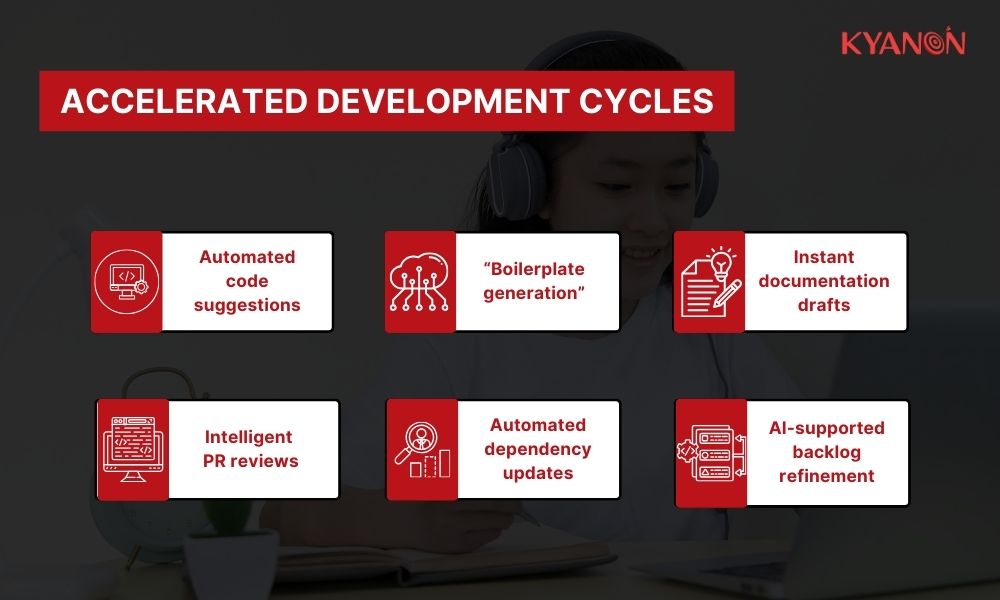 accelerated-development-cycles