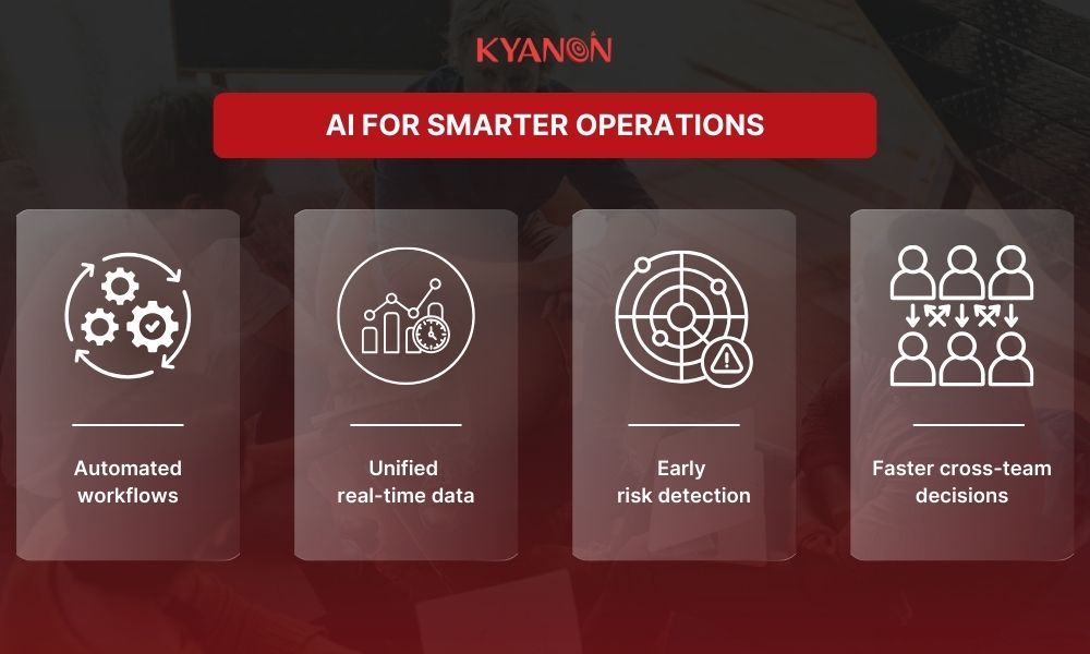 ai-for-smarter-operations