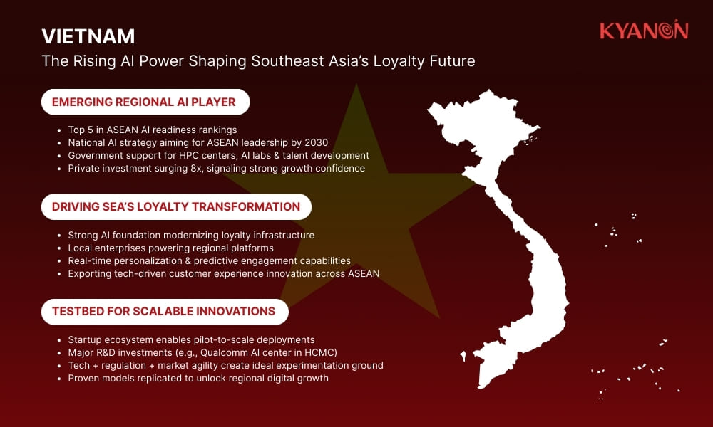 Vietnam's role in Southeast Asia