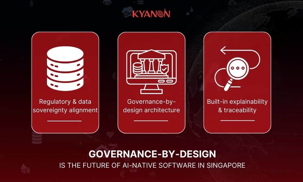 governance-by-design-is-the-future-of-ai-native-software-in-sg