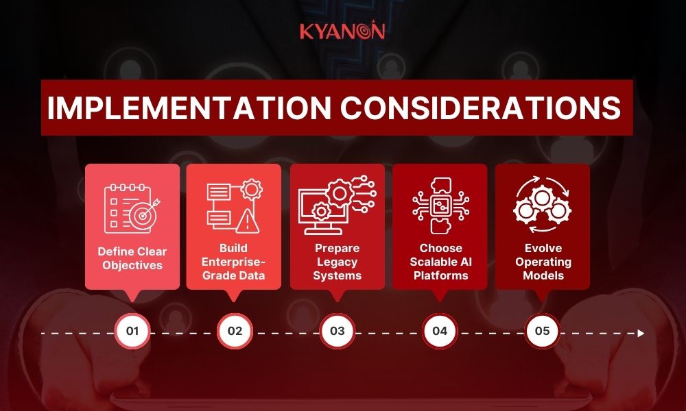 implementation-conssiderations-of-ai-driven-software development