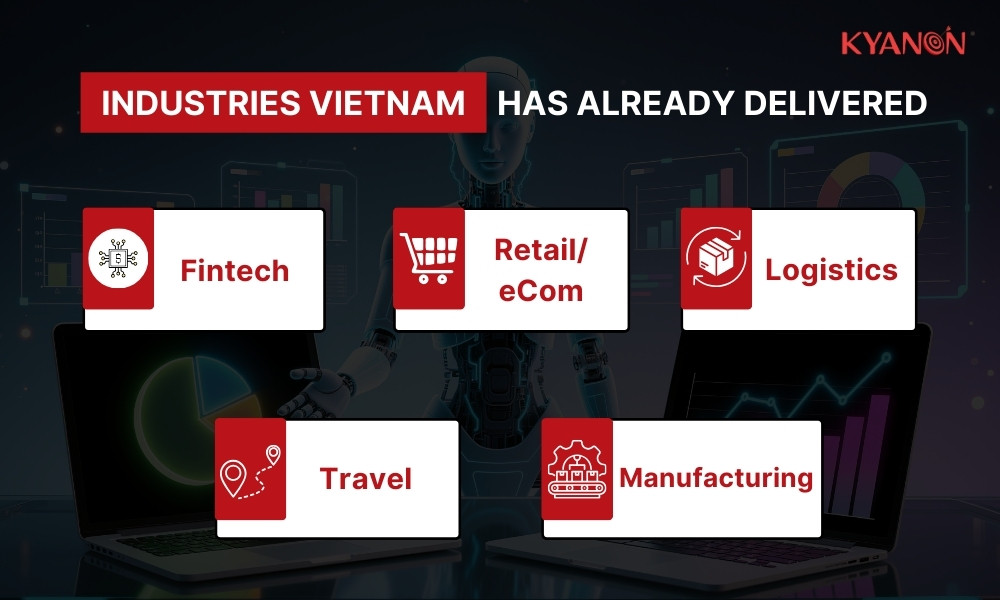 industries-Vietnam-has-already-delivered-high-value-software-projects