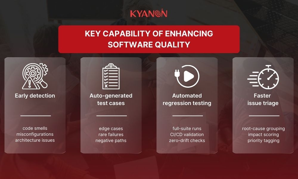 key-capability-of-enhancing-software-quality