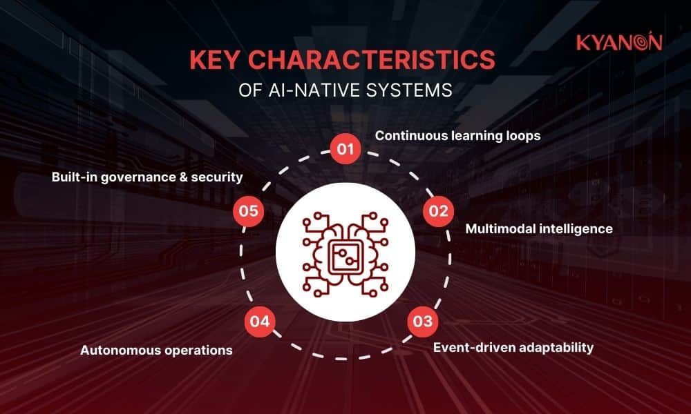 key-characteristics-of-ai-native-systems