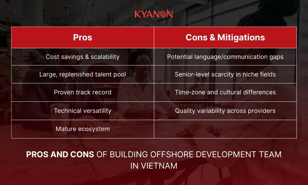 pros-and-cons-of-building-offshore-development-team-in-vietnam