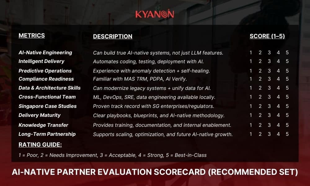 recommend-set-of-scorecard-to-find-best-partner-of-ai-native-software-in-singapore