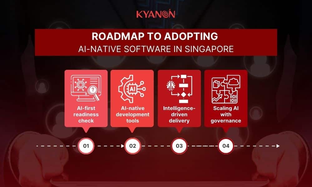 roadmap-to-adopting-ai-native-software-in-singapore