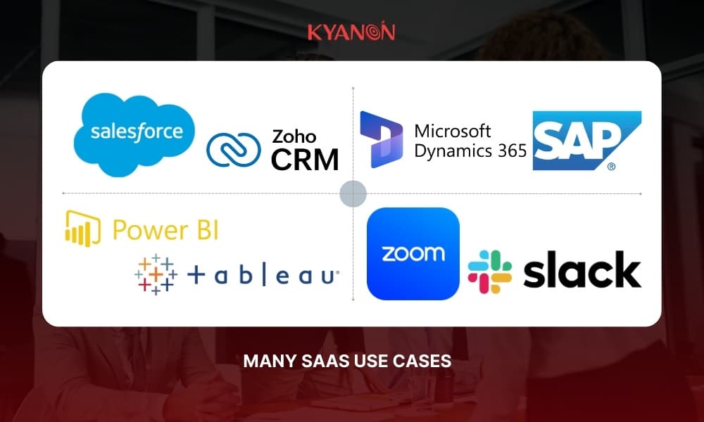 saas-use-cases