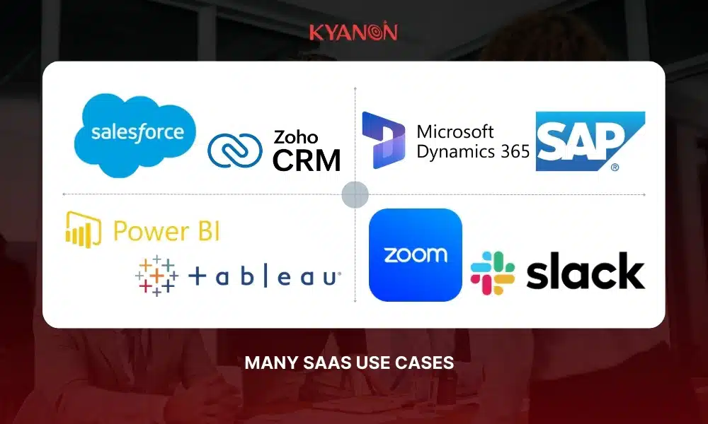 saas-use-cases