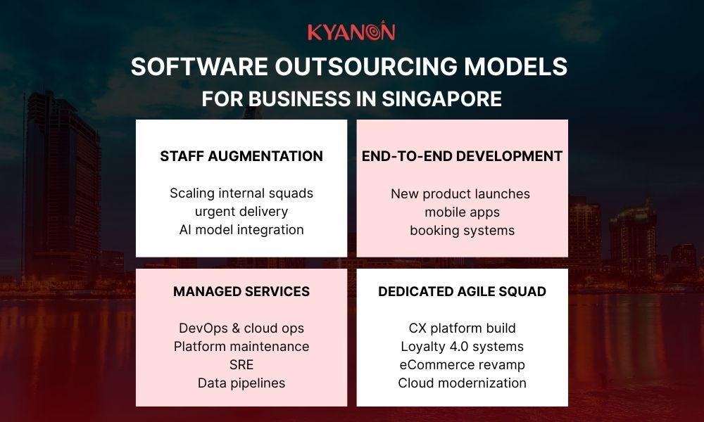 software-outsourcing-models-for-singpapore