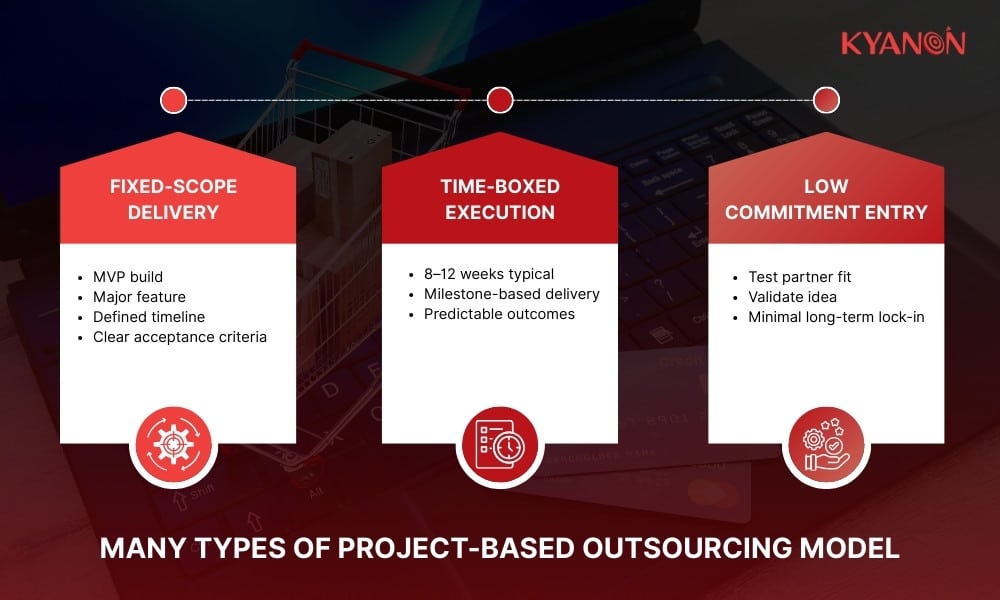 three-types-of-project-based-outsourcing
