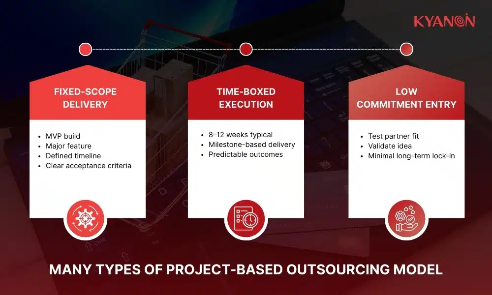 three-types-of-project-based-outsourcing