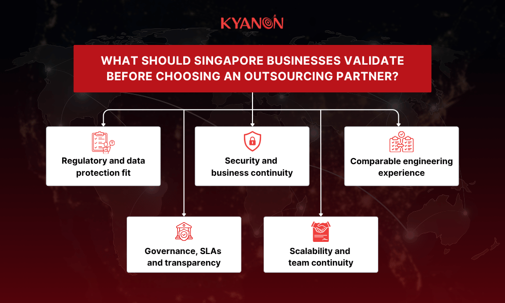 what-should-singapore-businesses-validate-before-choosing-an-outsourcing-partner-kyanon-digital
