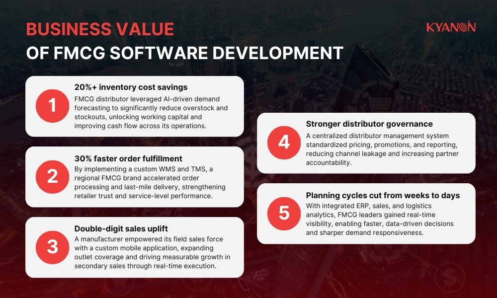 Business value of FMCG software development