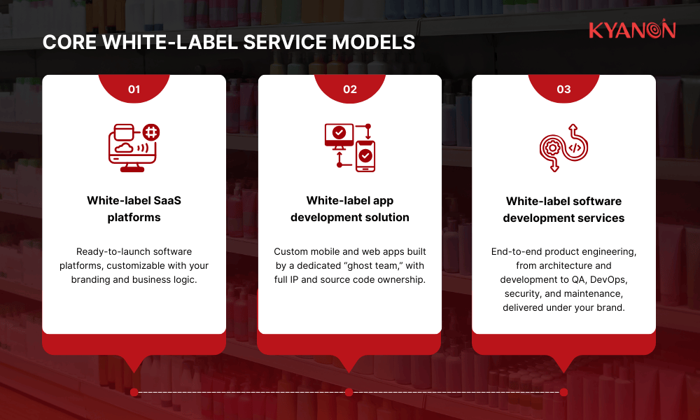 core-white-label-service-models