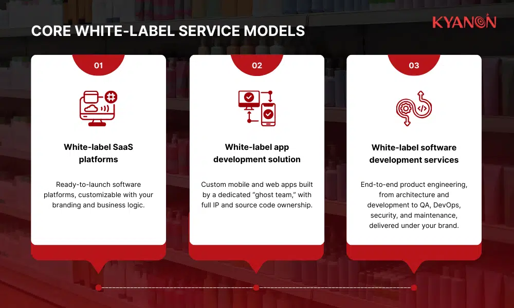 core-white-label-service-models